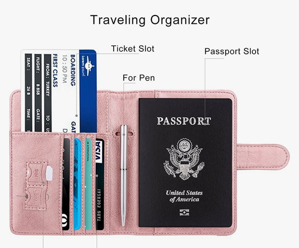 Passport Travel Wallet